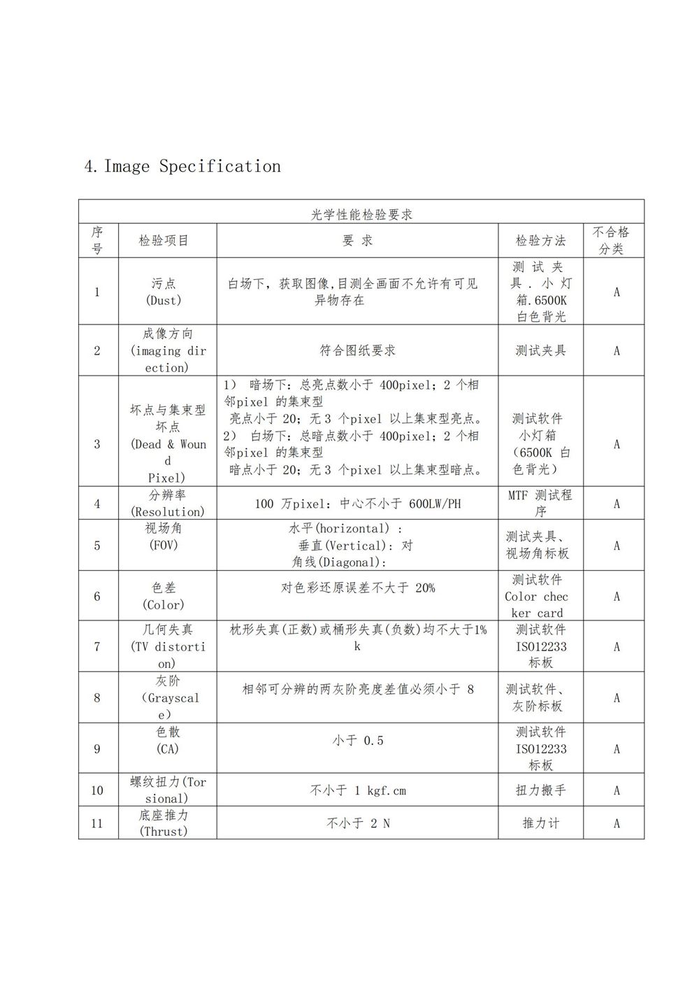 HS68-5235宽动态双目摄像头产品介绍 -小镜头_06.jpg