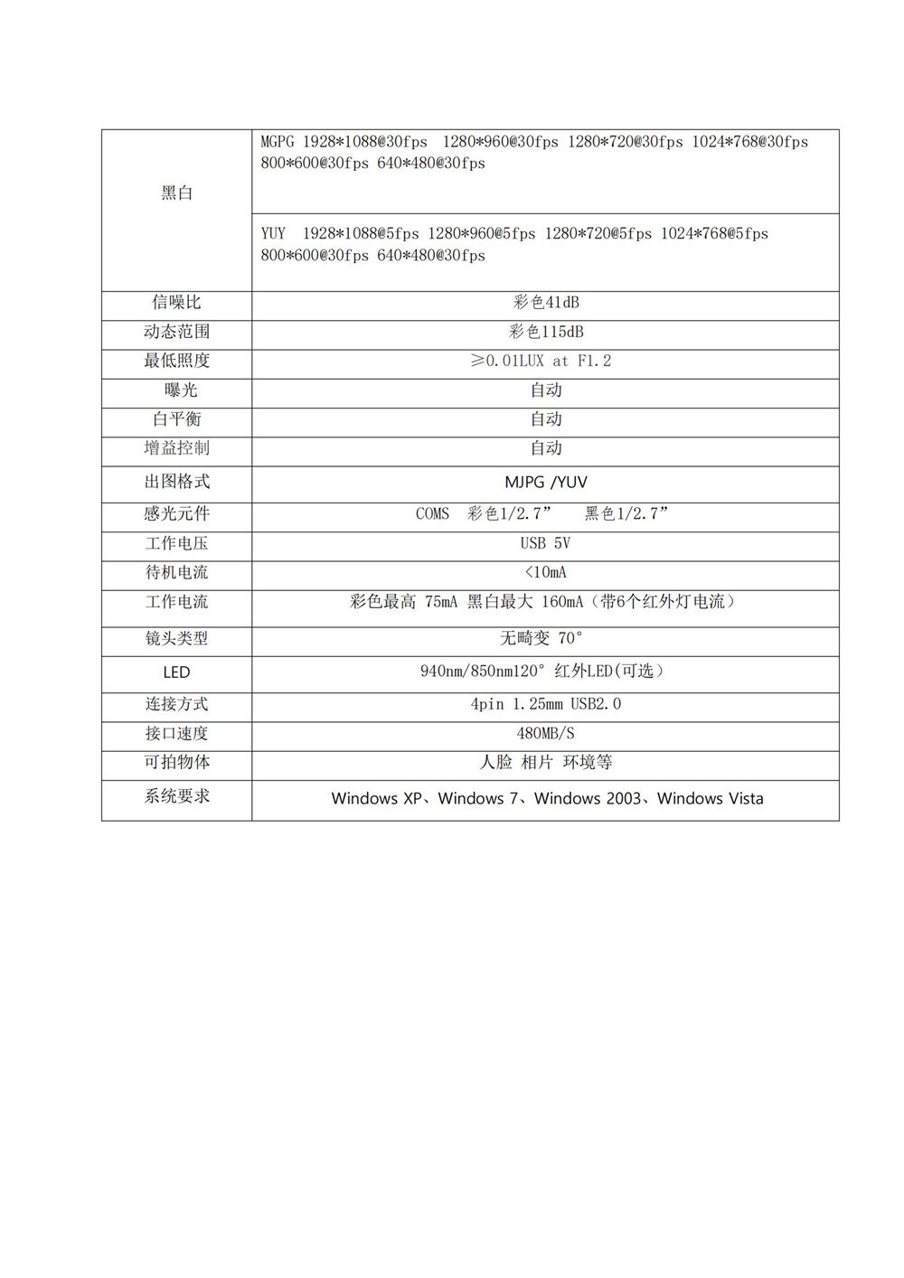 HS68-5235宽动态双目摄像头产品介绍 -小镜头_03.jpg