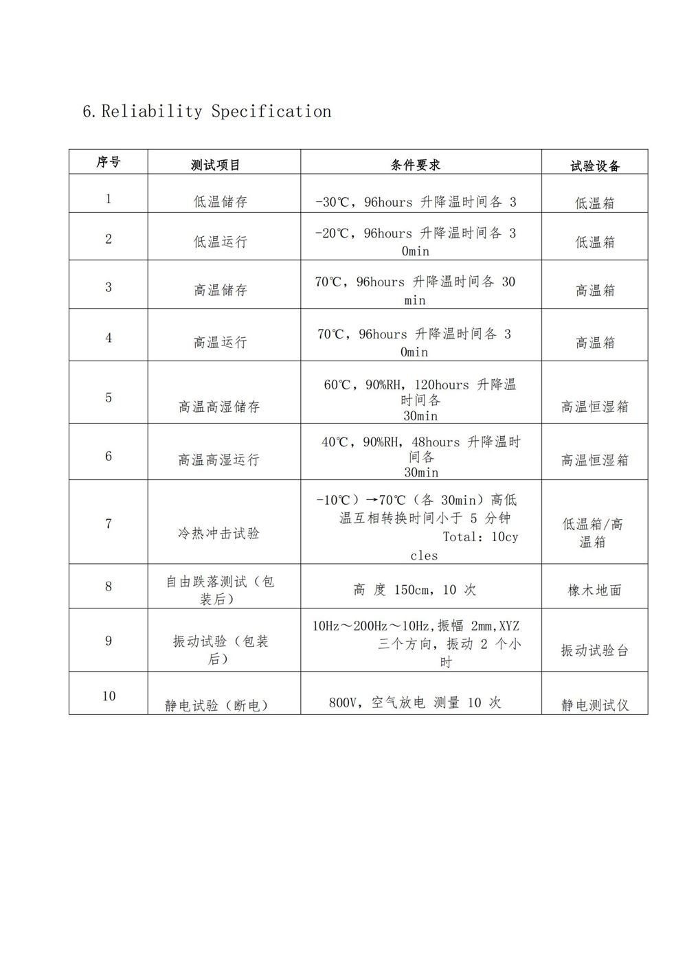 HS68-5235宽动态双目摄像头产品介绍 -小镜头_08.jpg