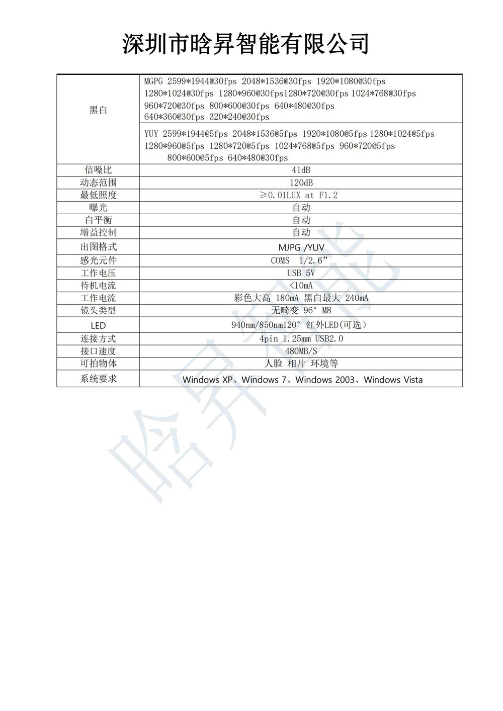 HS40-5235-5235  500W 宽动态双目摄像头产品介绍_03.jpg