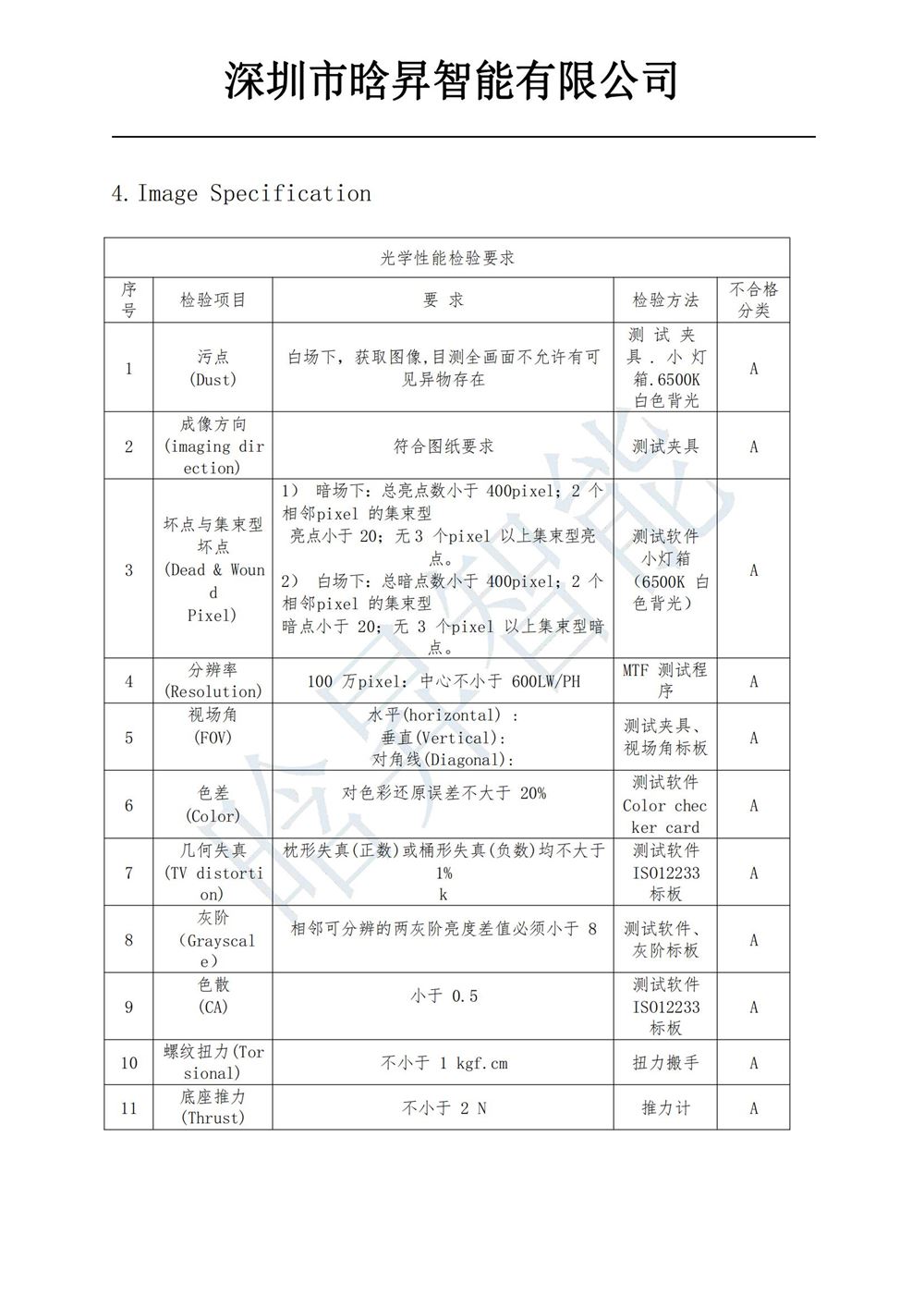 HS40-5235-5235  500W 宽动态双目摄像头产品介绍_06.jpg